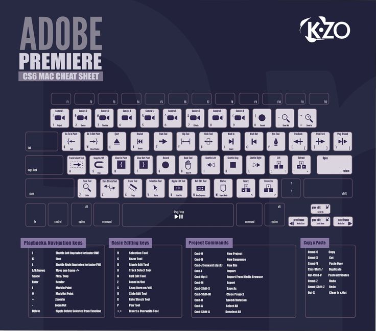 pirating adobe cc for mac